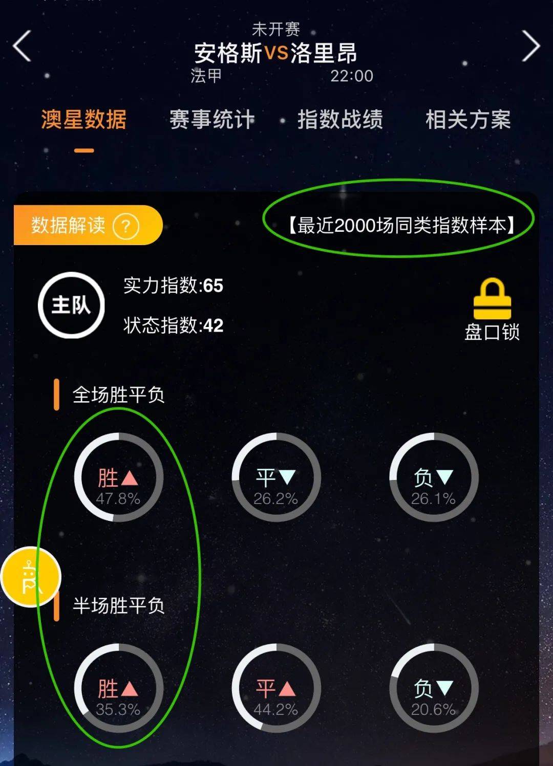 不确定因素